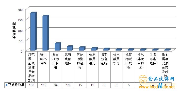 QQ截图20181010155213